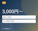 業務専用のChatGPTプロンプトを作ります コピペで使える『指示書』を作成。修正2回込み イメージ3