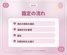 既読スルーの彼の気持ちと連絡判断を占います 追いLINEする？待つ？今の距離感から判断材料を整理します イメージ4