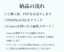 スマホ特化CanvaLPテンプレートを販売します スマホ対応LP！Canvaで簡単に編集できます ！ イメージ5