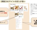 想いを整理して伝わるWEBサイト改善提案いたします 作り直す前にどこを直したら良いかを整理 イメージ2