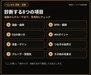 DJ MIXをプロが添削・診断します 録音を送るだけ。選曲・EQ・つなぎの弱点を具体化 イメージ4