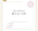 復縁したい相手との距離感を分析します 焦って連絡する前に今を整理します イメージ4