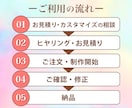 期間限定特価！女性デザイナーがバナー制作します 【修正無制限・2提案】SNS・広告・YouTube他対応◎ イメージ3
