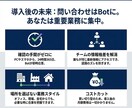 AI革命 固定費0LINE在庫管理Bot作成します 専門知識不要。LINE×Slackでいつでも在庫確認が可能！ イメージ2