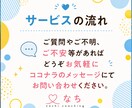 あなたの人生のバイオリズム&行動指針をお伝えします 未来を動かす鍵になる!1年間の流れに沿った行動計画を立てます イメージ4