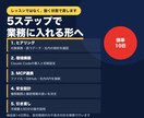 Claude CodeとMCPの導入を代行します 環境構築・権限設計・社内ルールまで一式で対応 イメージ2