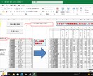 Excel VBAでクロス集計を自動化します ボタン1つで高速・簡単にクロス集計 イメージ2