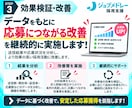 30日間【児発管】のジョブメドレー採用代行します ｜急な退職・欠員に！｜求人改善＋スカウト代行で後任採用を支援 イメージ7