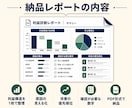 飲食店の利益が残らない原因を数字で診断します 現役飲食店経営者が改善の優先順位まで整理 イメージ3