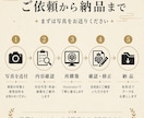 写真から家紋を丁寧に復元・データ化します 墓石・仏壇・着物の紋を印刷可能なベクターへ イメージ6