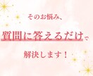 講座紹介など"伝えたい想い"を資料に整えます 「何を書く？」から一緒に。資料化をプロが作成！ イメージ3