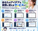 あなたのSaaSアイデアを実際に形にします アイデアから開発・公開まで対応します イメージ4