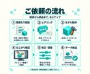 マインクラフト用オリジナル3Dモデル制作します 100万規模のYouTuberの実績あり。MODリソパ化対応 イメージ2