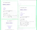 VRoidとBlenderで3Dモデル作ります 商用利用可!配信、Vrchat！拘り高品質モデルを作ります イメージ2