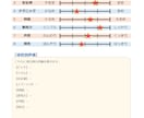 プロがあなたの歌唱と声をしっかり分析・診断します 具体的なアドバイス付き診断表をPDFでお渡し！質問もできます イメージ4