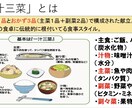 保健体育の先生！授業資料作ります 授業、部活指導、休みありますか？授業準備くらいは任せて！ イメージ4