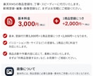 楽天【RMS】商品登録お安く代行いたします 安く１商品×2,000円～！！商品登録はお任せください☆ イメージ2