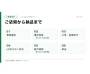 小さなお店のLINE公式を配信開始まで整えます 初期設定・リッチメニュー・配信文5通をまとめて準備 イメージ4