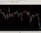 本当のボリンジャーバンドでの勝ち方教えます ボリバン使っても勝てない方や楽なエントリーがしたい方へ イメージ1