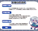 ミニキャラアニメーション制作いたします 観賞用/動画内でのワンポイント等に イメージ4