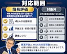 M&A・会社売買の企業価値を簡易算定します DCF法等で価格の目安と算定前提を可視化 イメージ5