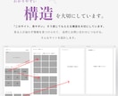 STUDIOで事業の想いを選ばれる魅力に仕立てます 強みのあぶり出しからコピーまで、丸ごとサイト設計します イメージ9