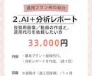 ネタ切れ知らず！AIでインスタ運用を代行します AI使っても思い通りに結果が出ない…を解決！バズる投稿を作成 イメージ4