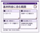 n8nの業務自動化フローを構築します 1トリガー最大3サービスのフローをJSONで納品 イメージ2