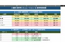 競馬予想の"当たりやすいパターン"を分析します あなたの予想家の"買い時"をデータで見抜きます イメージ2