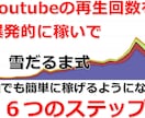 【Youtubeコンサルタント】Youtubeでビジネスを加速させたい方どうぞ！ イメージ1