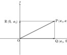 Studyaid B.D. の作業代行します 文章やグラフ(数学)を代わりに制作します イメージ10