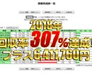 日曜日★重賞ほか中央競馬の勝負レースの予想をします 【購入画像有り】NHKマイルは◎〇▲△の推奨4頭で3連単的中 イメージ1