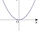 どなたでも歓迎‼︎ 中学数学 数学Ⅰ+Aなんでも教えます‼︎ イメージ1