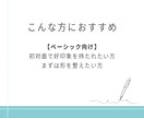 Basic【好印象をつくる名刺】を作ります あなたの“印象”をまとった分身となる名刺を制作します イメージ5