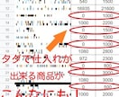 自分で調べる必要が一切ない、商品リストを暴露します 時間がないあなたでもOK！仕入れて売るだけの商品リスト90 イメージ4