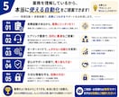 Excel業務をボタン1つで自動化・時短します コピペ・転記・集計を現場目線でまとめて効率化します イメージ5