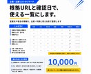 企業・店舗リストのリサーチをします 根拠URL・確認日付きで、営業先や競合の一覧を作ります イメージ1