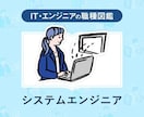 未経験からのIT転職を支援します 異業種からSEに転職した私が転職活動で得た経験を共有します！ イメージ1