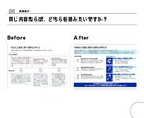 モニター価格実施中！Power Point作ります 外資系コンサルが図解・構造化・ストーリー設計をサポート！ イメージ3