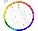 自分を知る西洋占星術★^_^じっくり鑑定します 性格や才能、人生の目的を知りたい方☆コンビで詳しく鑑定します イメージ3