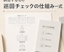 サイトの巡回チェックを自動化します 表示や掲載状態を定期確認し、変化を指定先へ通知 イメージ2