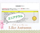 メッセージ無制限★プロの指導で自己肯定感高めます ポジティブ心理学実践インストラクターのマンツーマンコーチング イメージ9