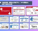 AIスライドを伝わる資料にブラッシュアップします AI作成の"それっぽい"資料を、商談・社内で使えるレベルへ！ イメージ4