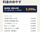 HTMLサイトの修正を1か所から対応します 表示崩れ・文字変更・スマホ対応までおまかせ イメージ5