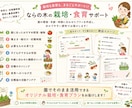 保育園の栽培・食育活動をサポートします 保育士経験×農業経験で園に合った活動をご提案 イメージ3