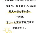インスタグラムの投稿を作成します あなたのお好きなデザインでお作りします イメージ4