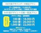 A4チラシ作ります＋印刷・配送まで対応します 歴25年のプロにおまかせ！印刷費用・発送込みでこの価格！ イメージ2