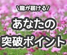 あなたの突破ポイントを、龍が伝えます あなたは突き抜けられる！もう、悩みにとどまらない。 イメージ1