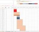 工程表（ガントチャート）作成エクセル提供します 日付入力でガントチャートが自動描画されるエクセルテンプレート イメージ3