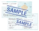 業務効率化・業務整理｜AIが使えるところ教えます 【設計プラン】業務を整理し、AI導入までの仕組みを設計 イメージ2